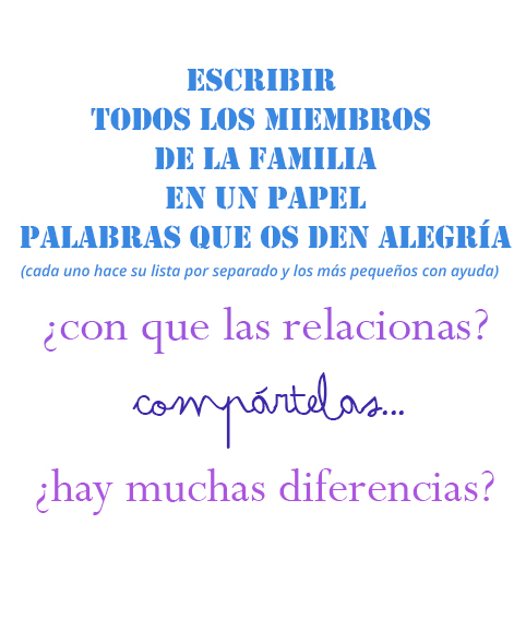 ¿Cuál es la manera de comunicaros en casa entre los mienbros de la familia?